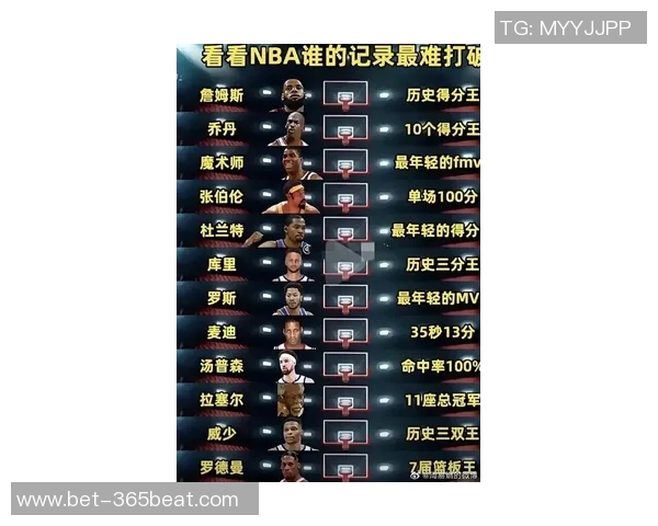 NBA历史罚球最多球员排名揭晓谁是罚球之王的终极对决